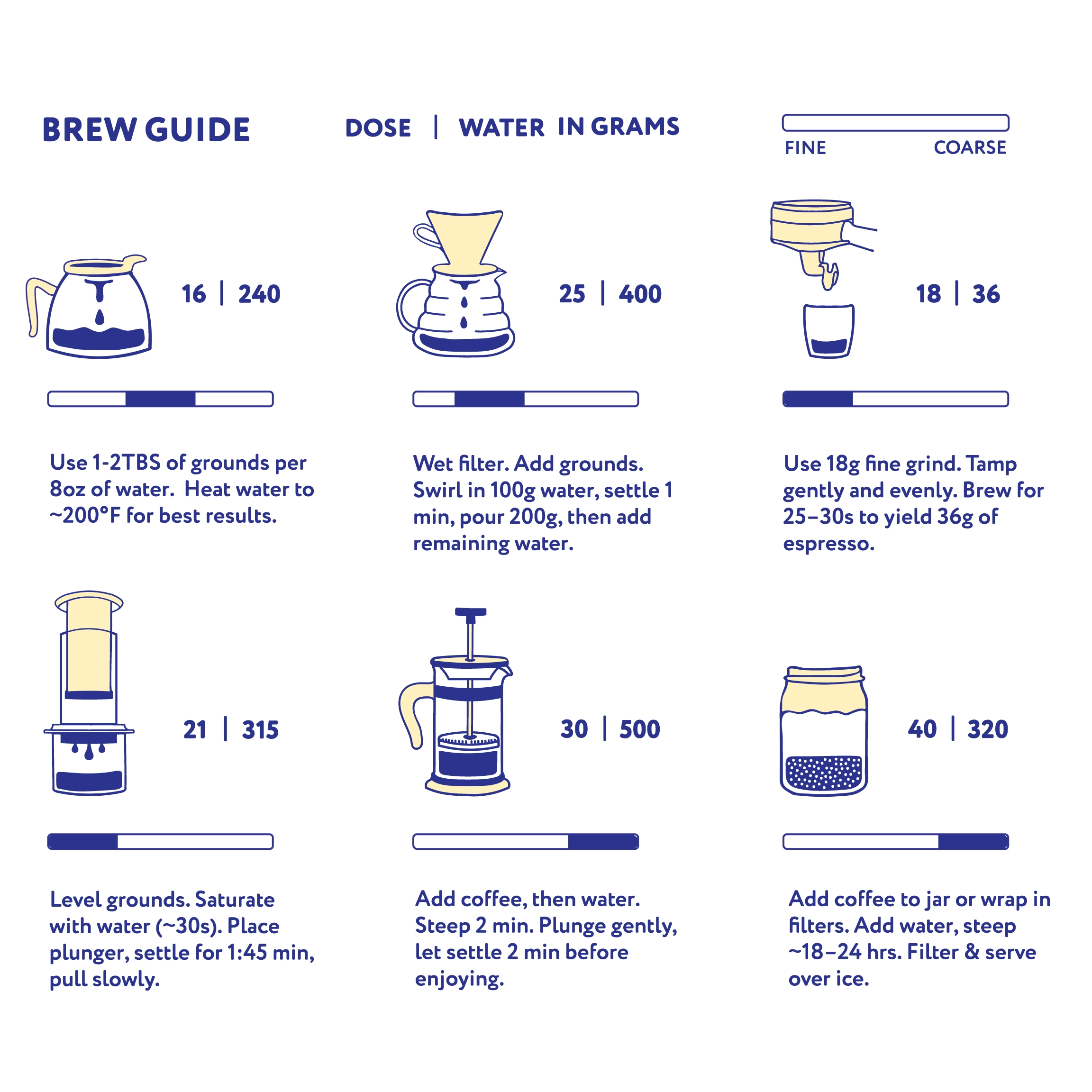 1416-brewguide4x-1753809988521.png