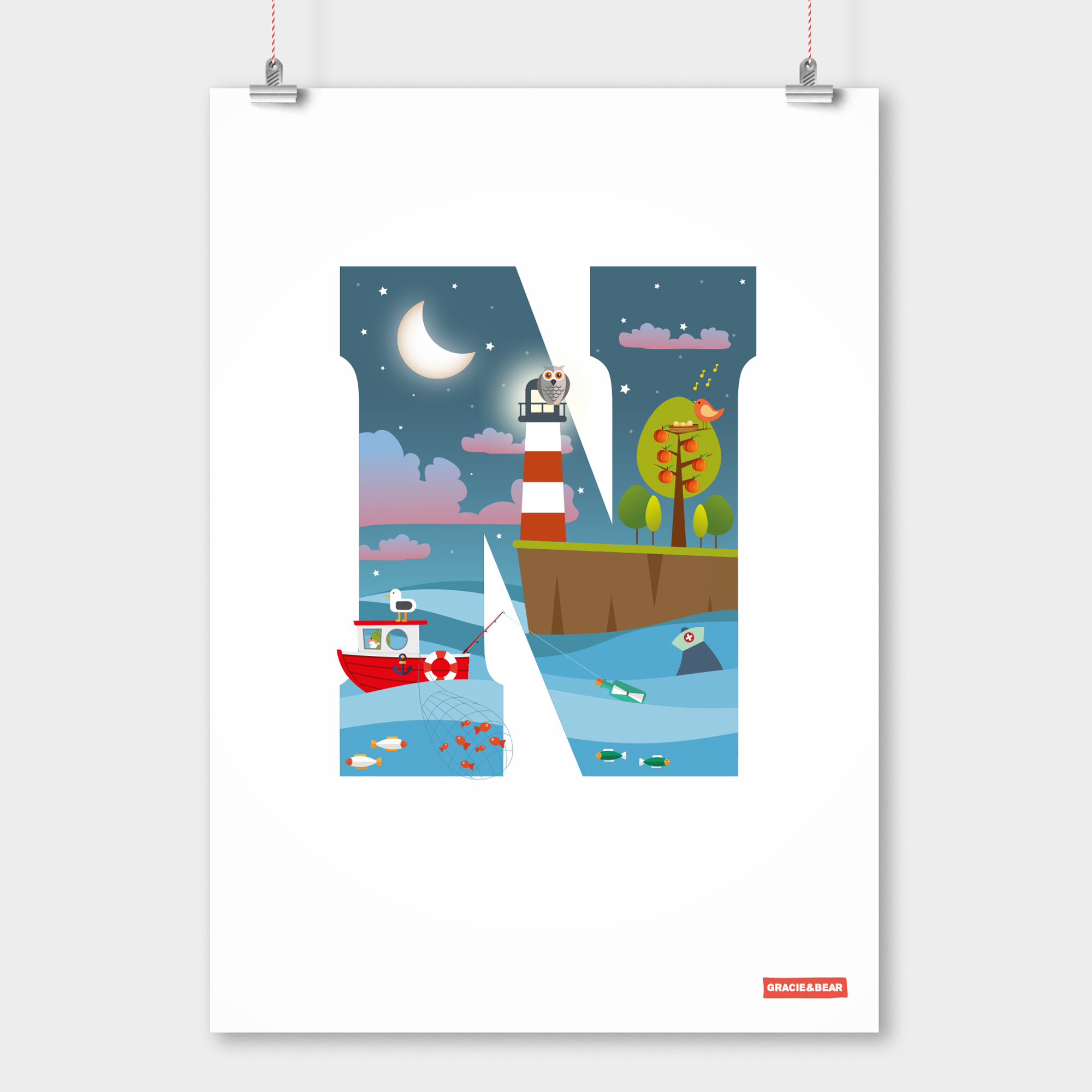 N is for Nightingale The Letter N