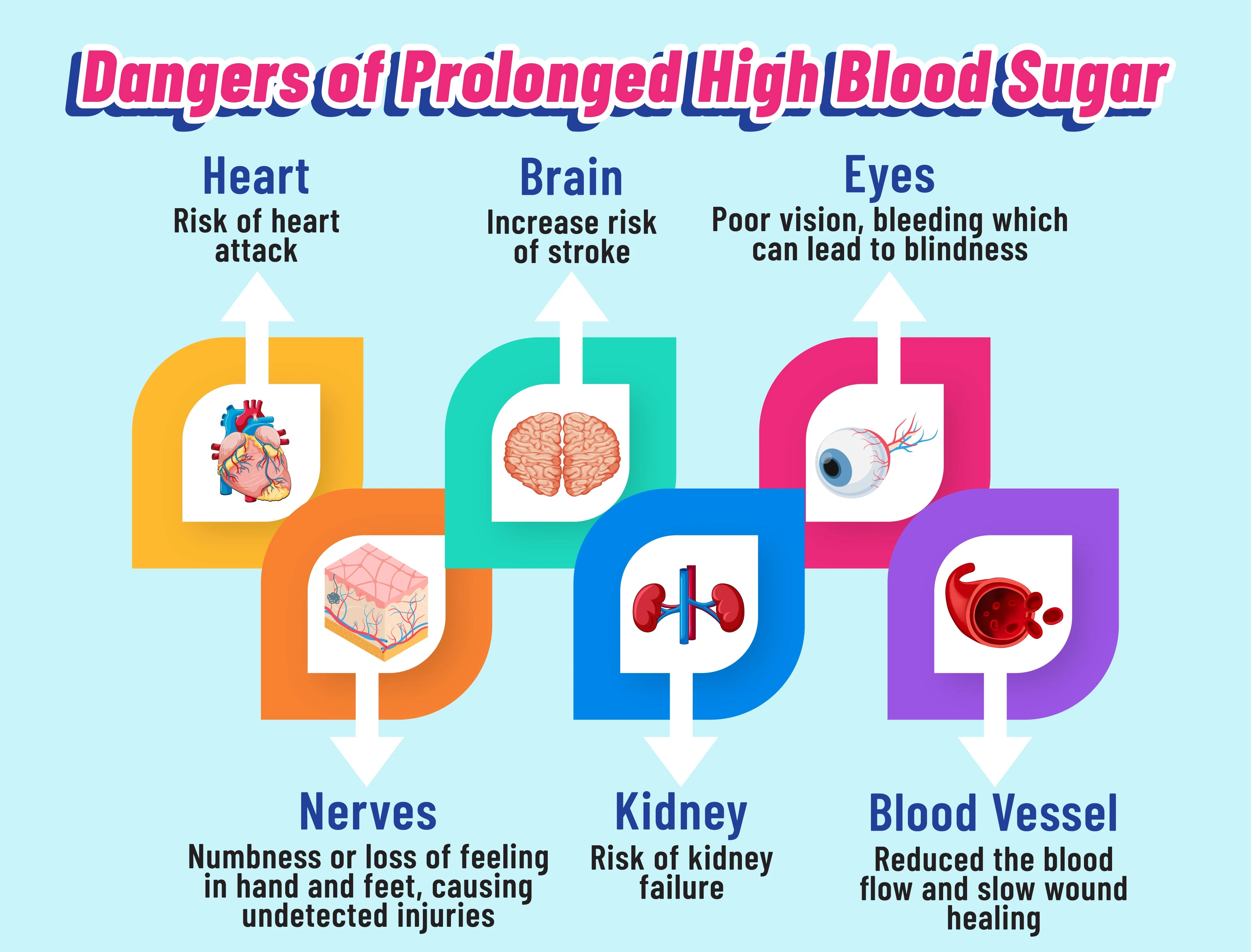 00391729823653-gw230218blood-sugar-landing-page230612op-06-1686630634023.jpg