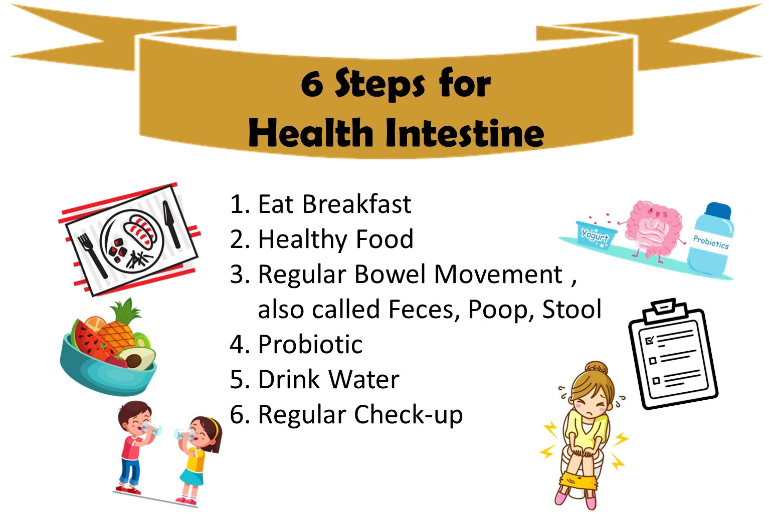 034153410321330-6-steps-for-health-intestine-content-1559285026764.png