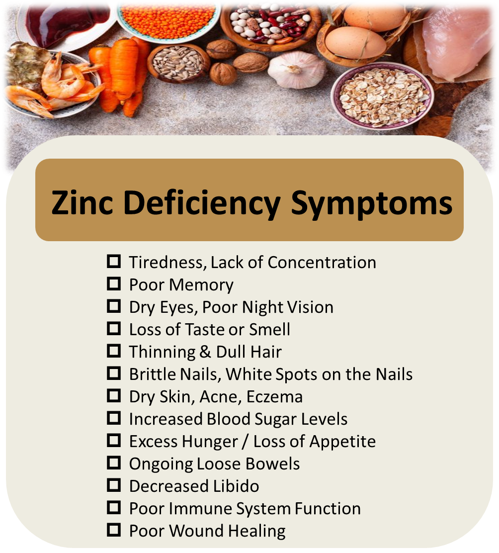 3512-zinc-deficiency.png
