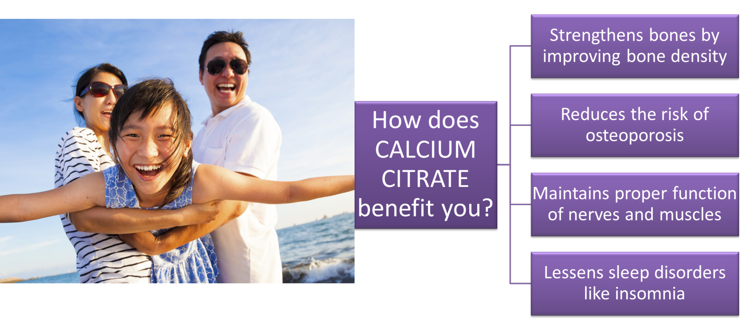 3564-046243810791821-cal-citrate-benefits.png