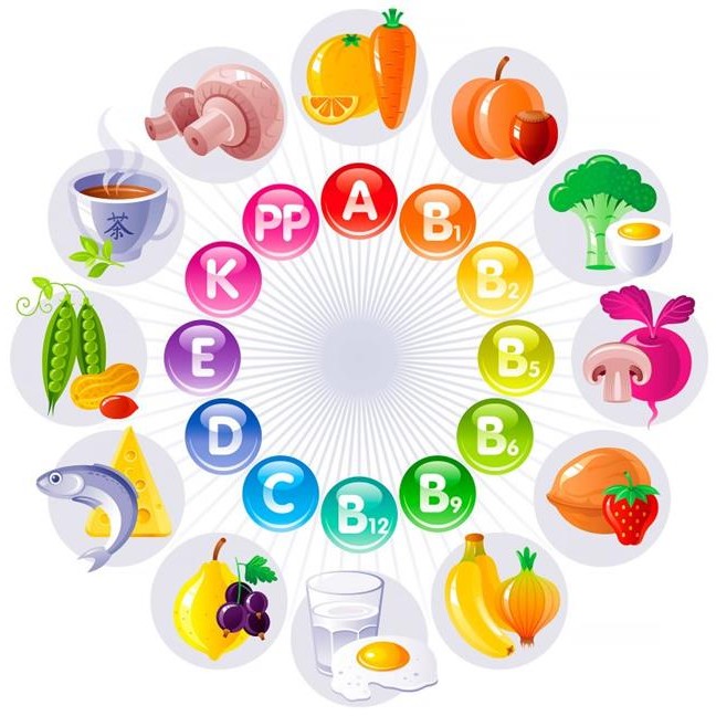 3594-25106486482318-vitamins.png