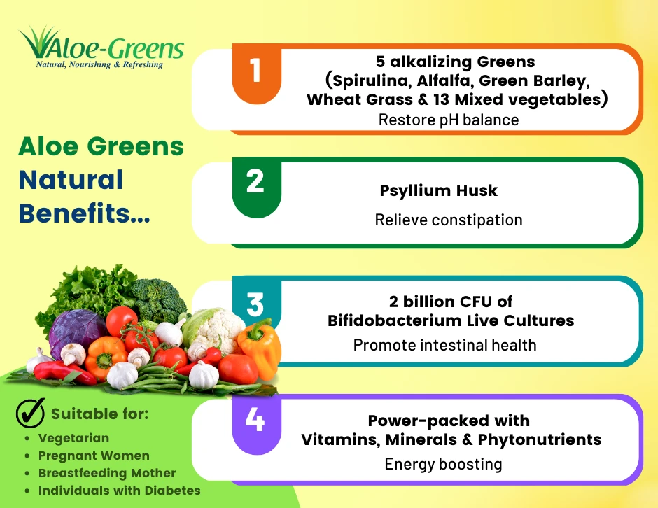 3716-aloe-greens-landing-page-16-16769885947721.png