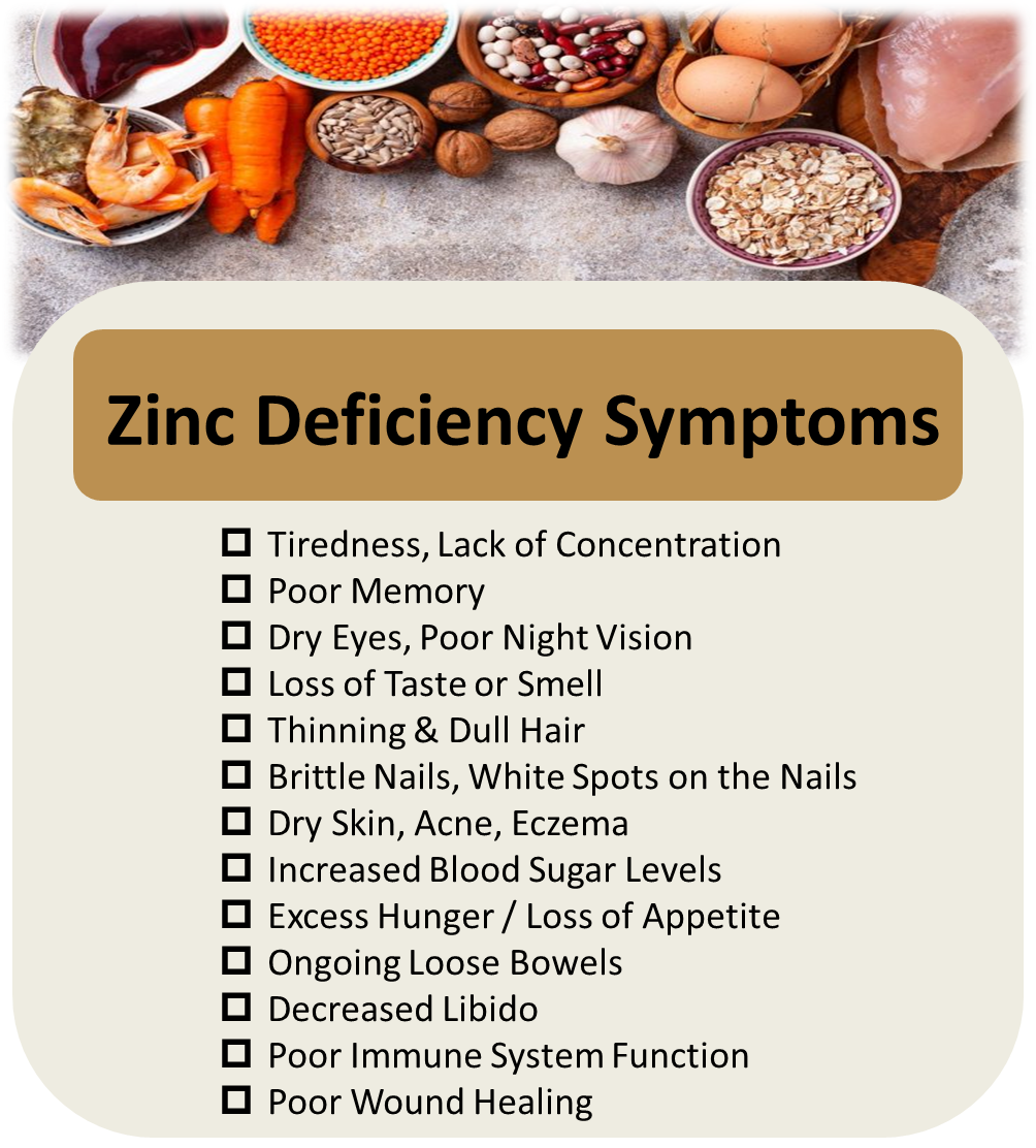 412-zinc-deficiency.png