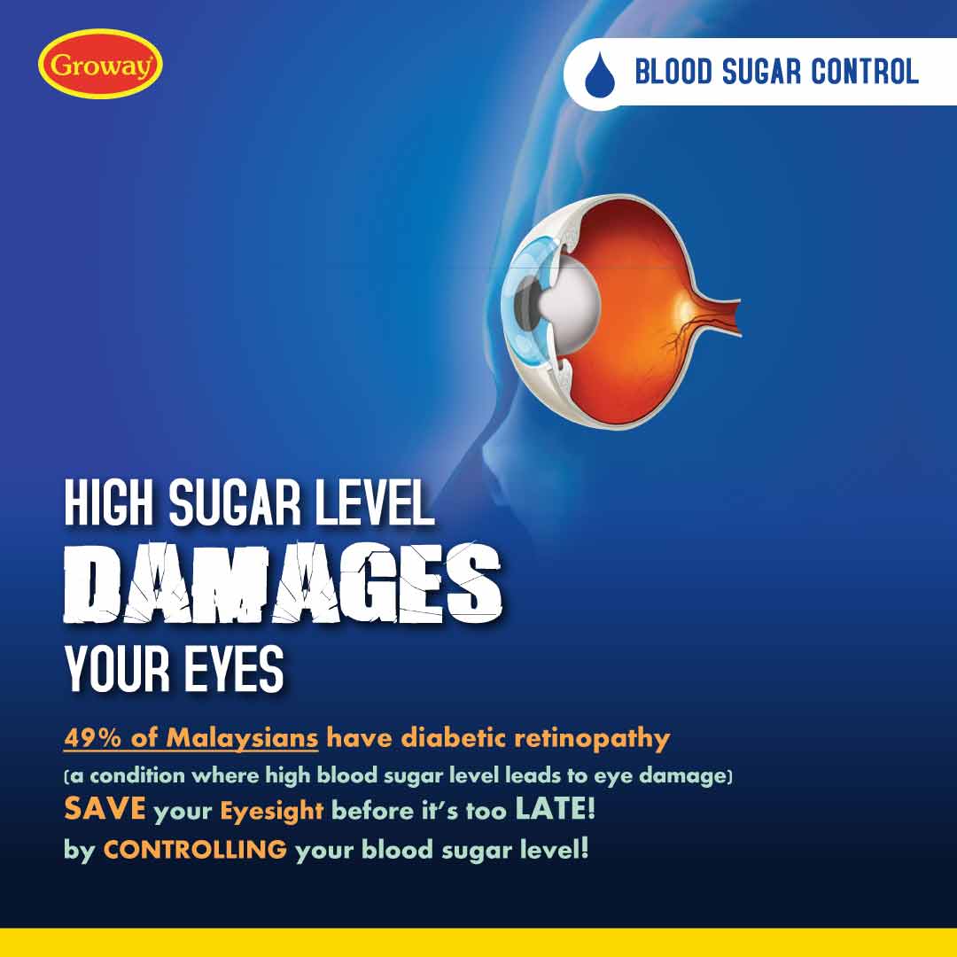 954-blood-sugar-carefbimagev801.jpg