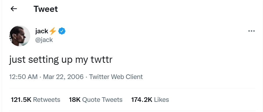 First-ever tweet by Jack Dorsey