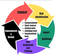 3734-risk-matrix-17562011135084.png