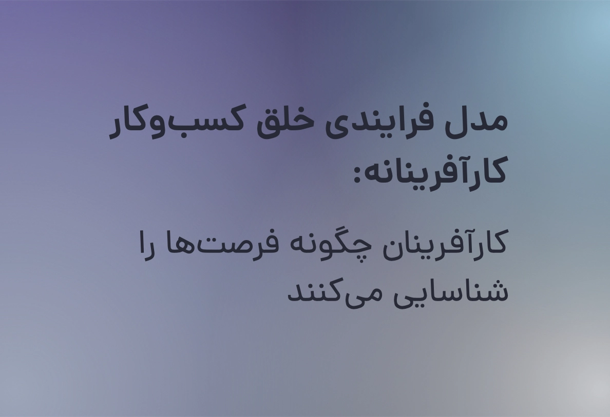 مدل فرایندی خلق کسب‌وکار کارآفرینانه: کارآفرینان چگونه فرصت‌ها را شناسایی می‌کنند