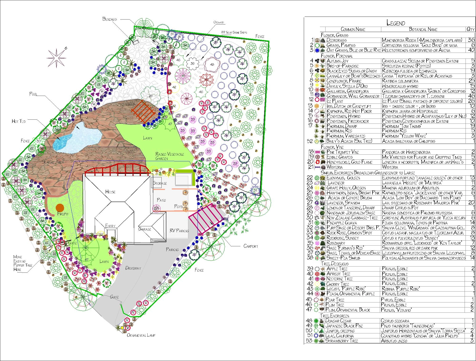 Computer landscape design