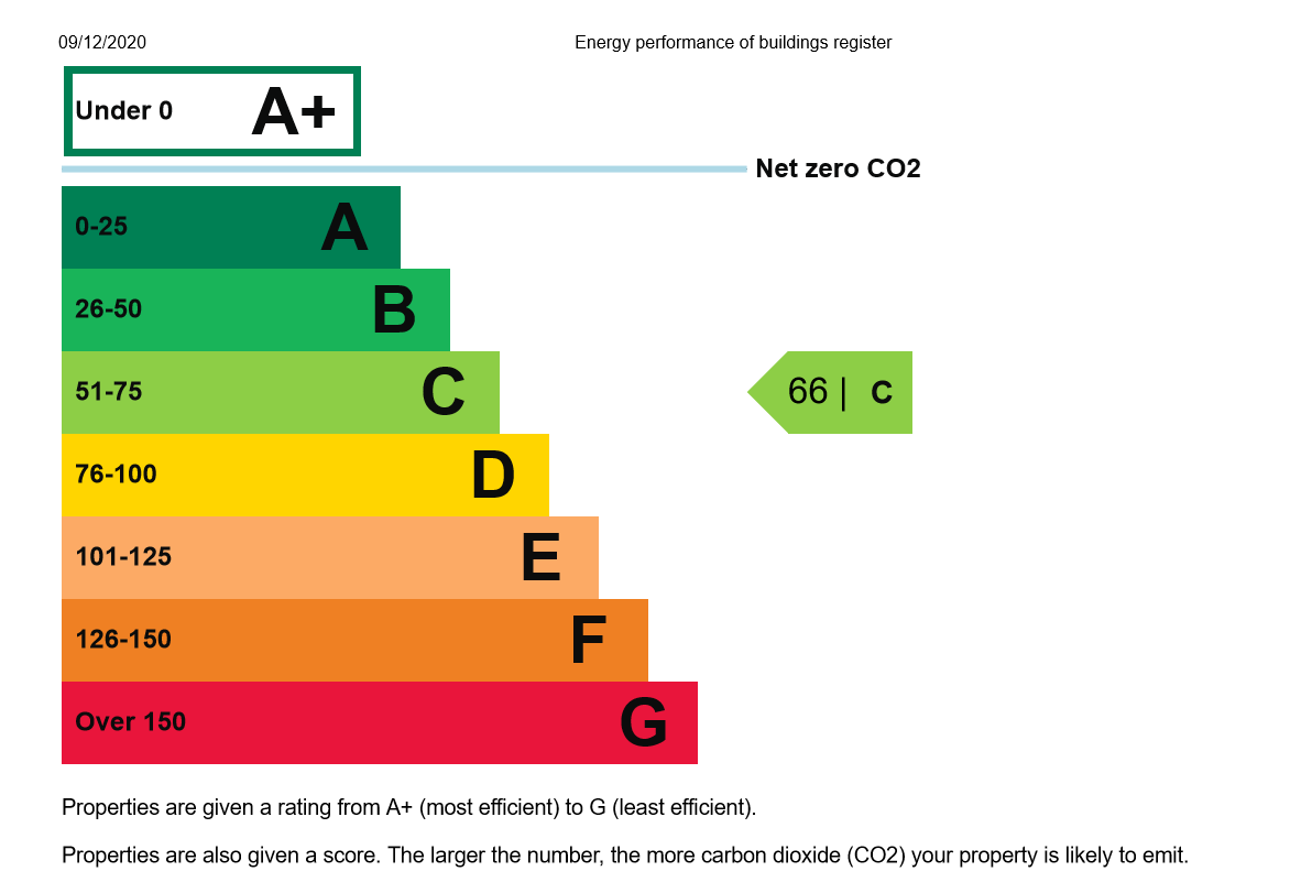 00119281150-epc-sample-2.jpg