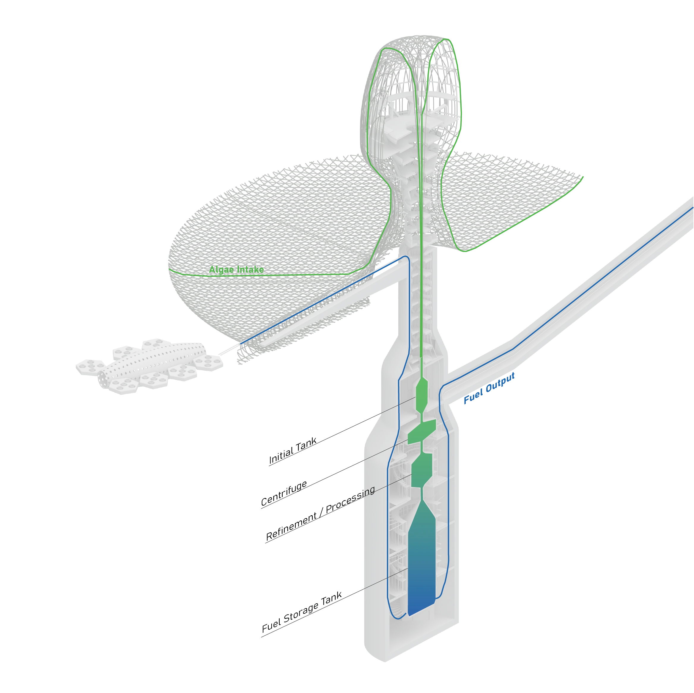 1328-algae-processing-diagram.png