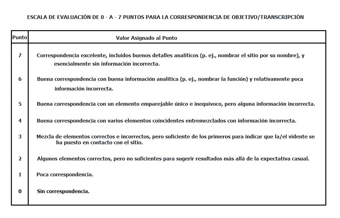 1038-sri---para-calificar-sesiones.jpg