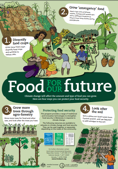 3263-food-for-our-future-posterpng.png