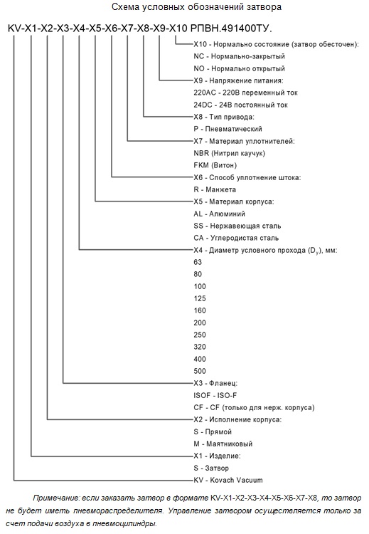 2700-схема-затвор.jpg