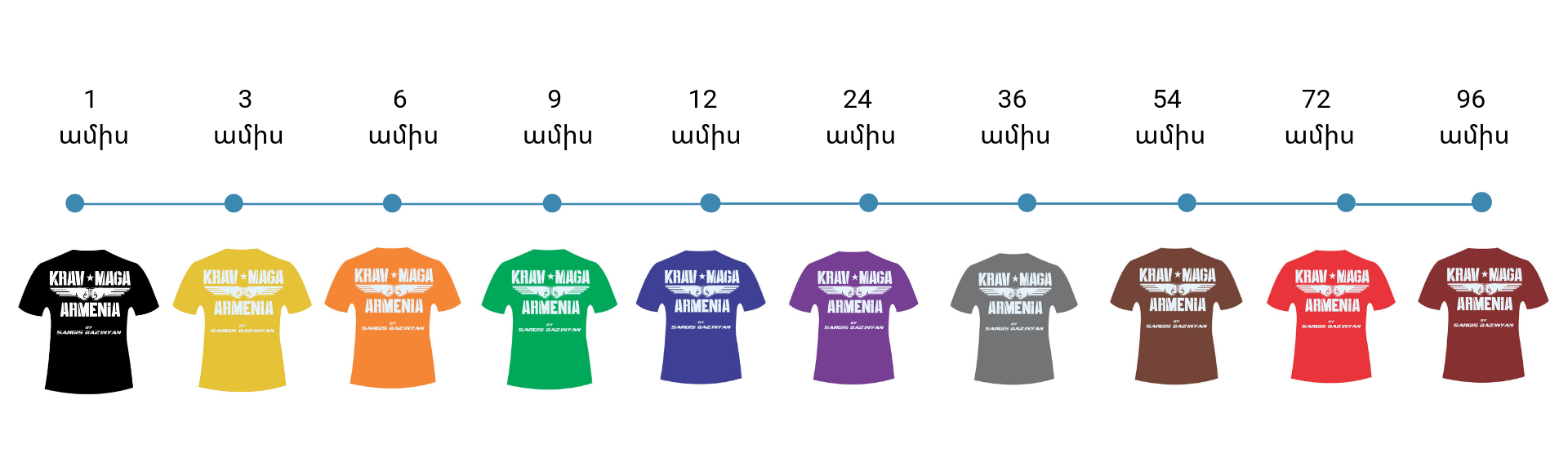 1587-krav-maga-grades-2.png