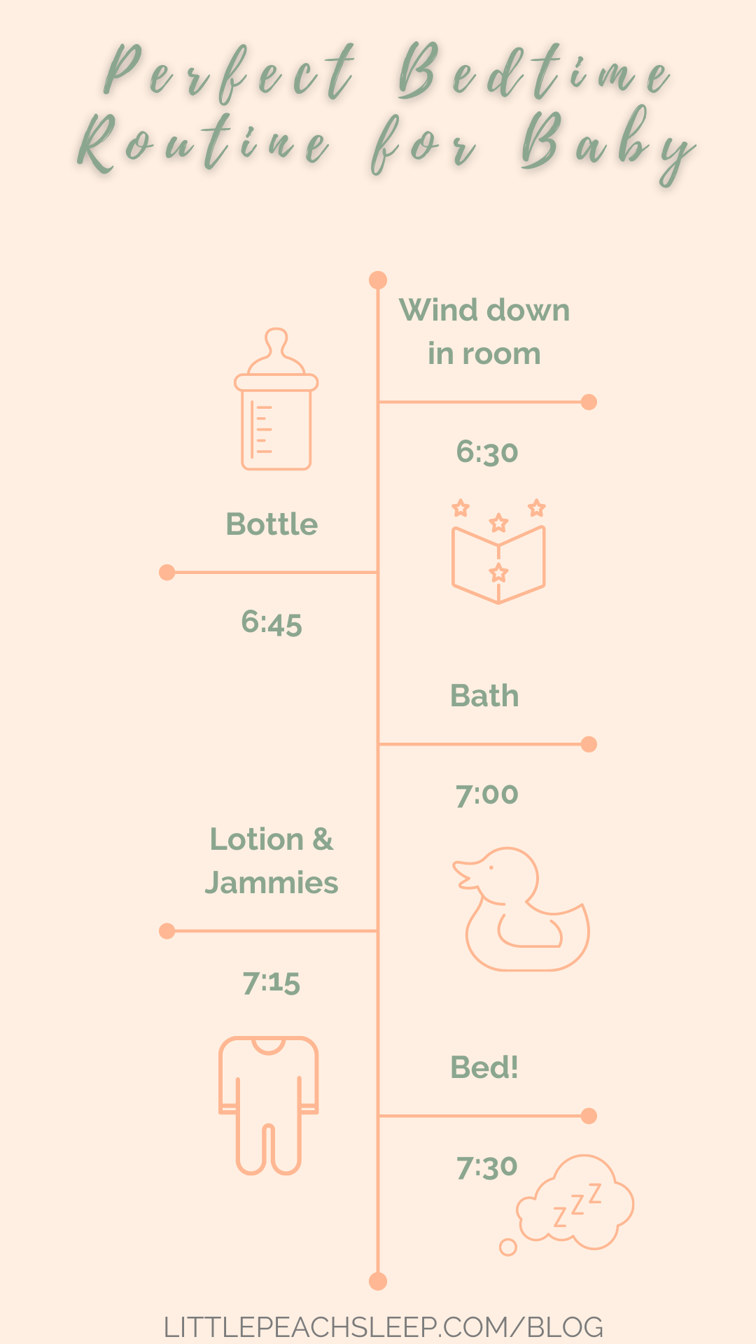 bedtime routine for baby timeline