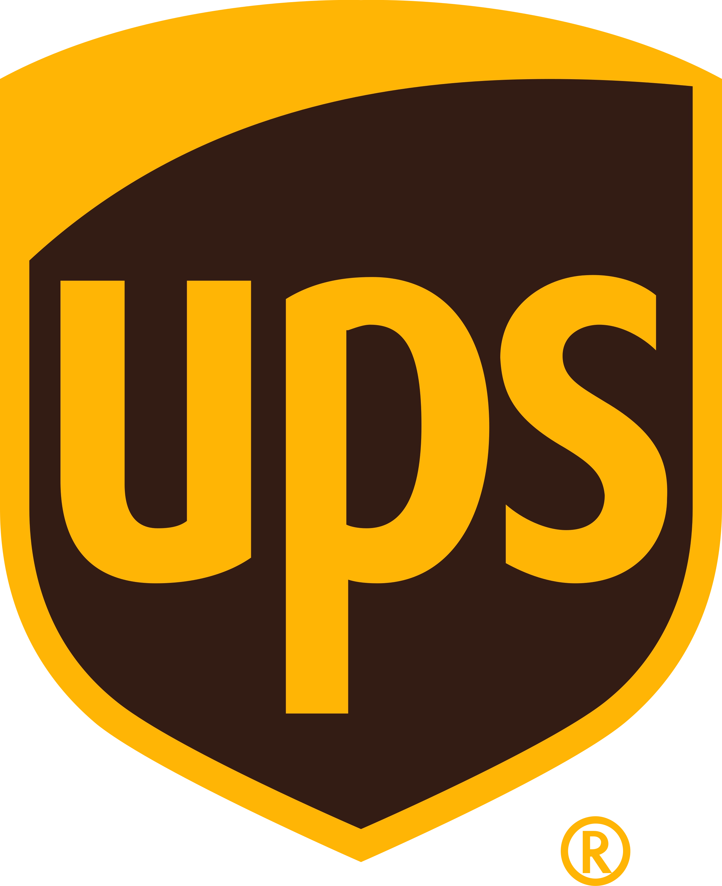 3114-how-ups-is-using-ai.png