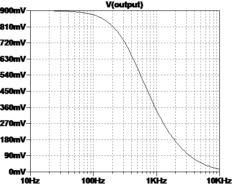 333-delaypt2399outputfilterplot.png