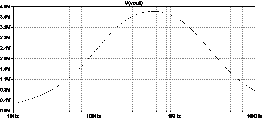 384-posteqfiltersallvoutplot.png