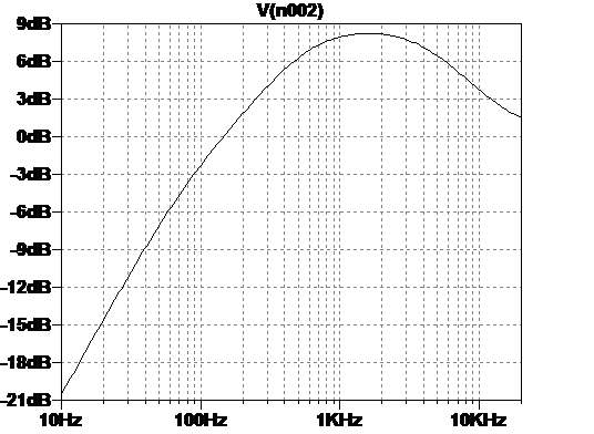 Pre-amp stage 1 filter frequency plot 456-preampfilterfreqplot.png