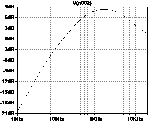 456-preampfilterfreqplot.png