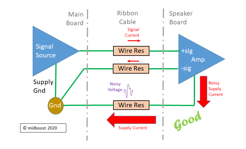 739-grounddiagramgood.png