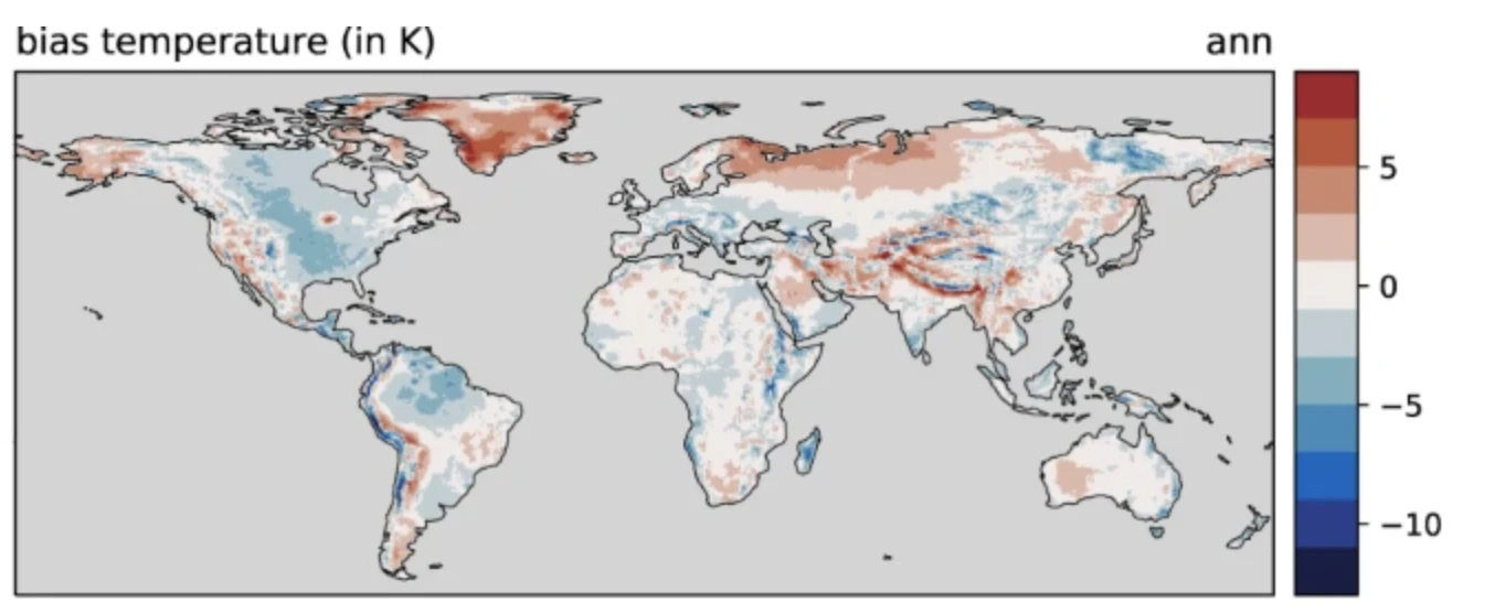 Global terrestrial climate for the last 800,000 years