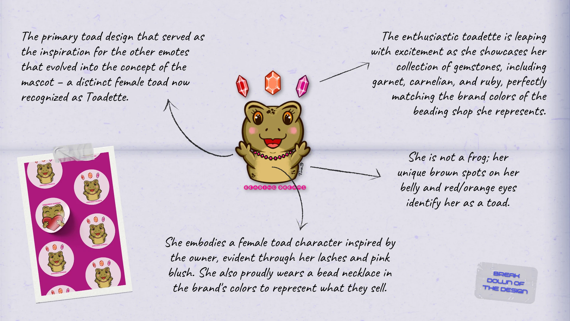 The breakdown of the  Crafty Skull Logo  in creative terms