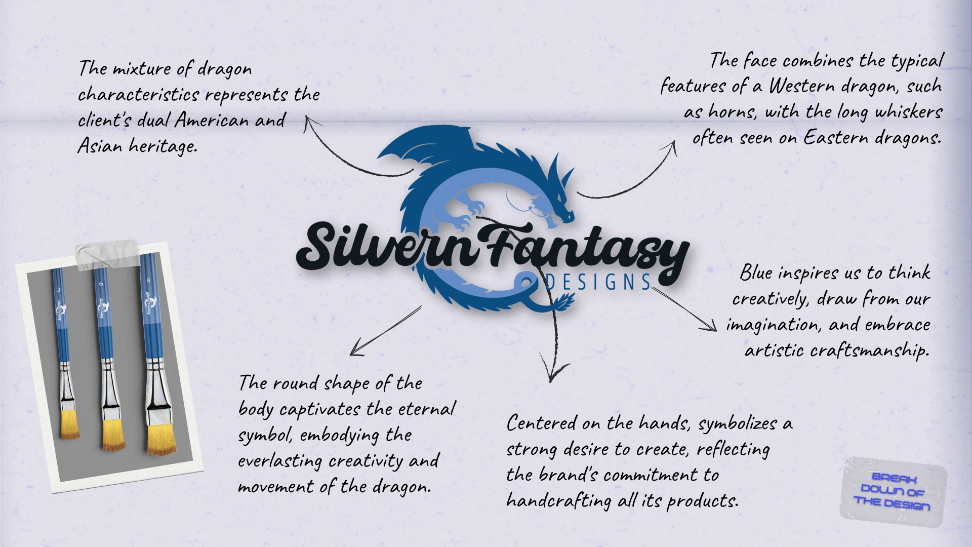 The breakdown of the  Crafty Skull Logo  in creative terms
