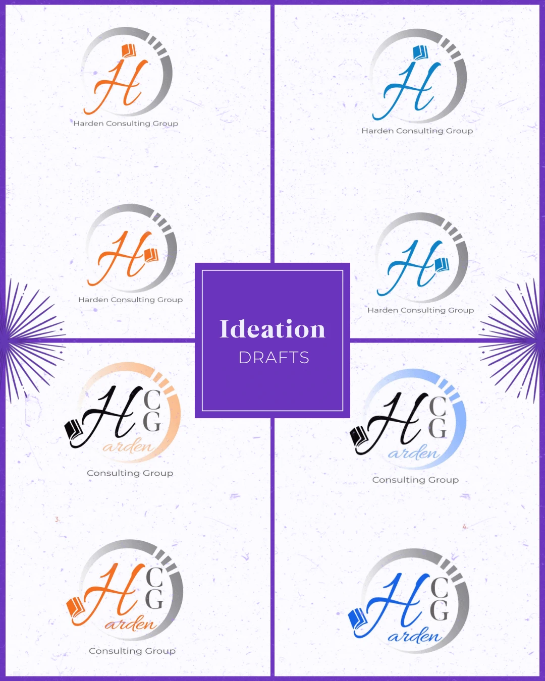 2263-ideation-process-harden-consulting-group-17567973692197.png