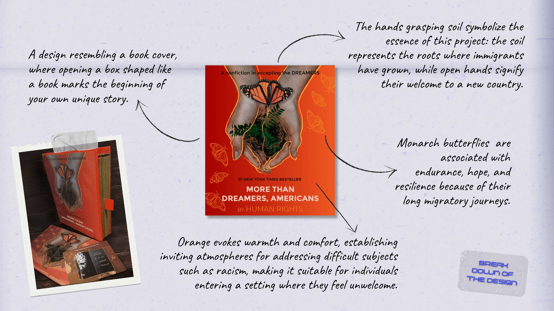 The breakdown of the  Crafty Skull Logo  in creative terms