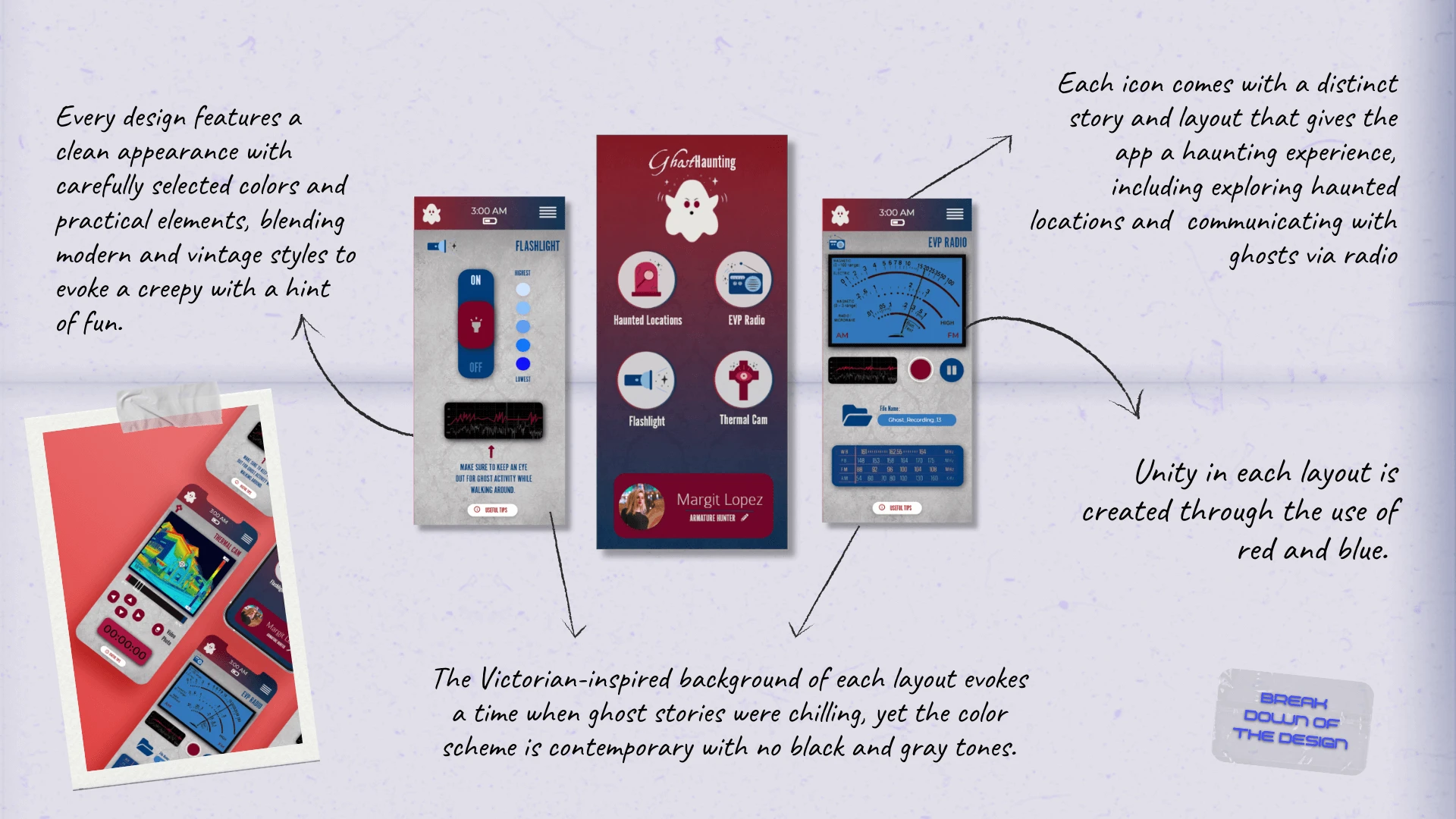 The breakdown of the  Crafty Skull Logo  in creative terms