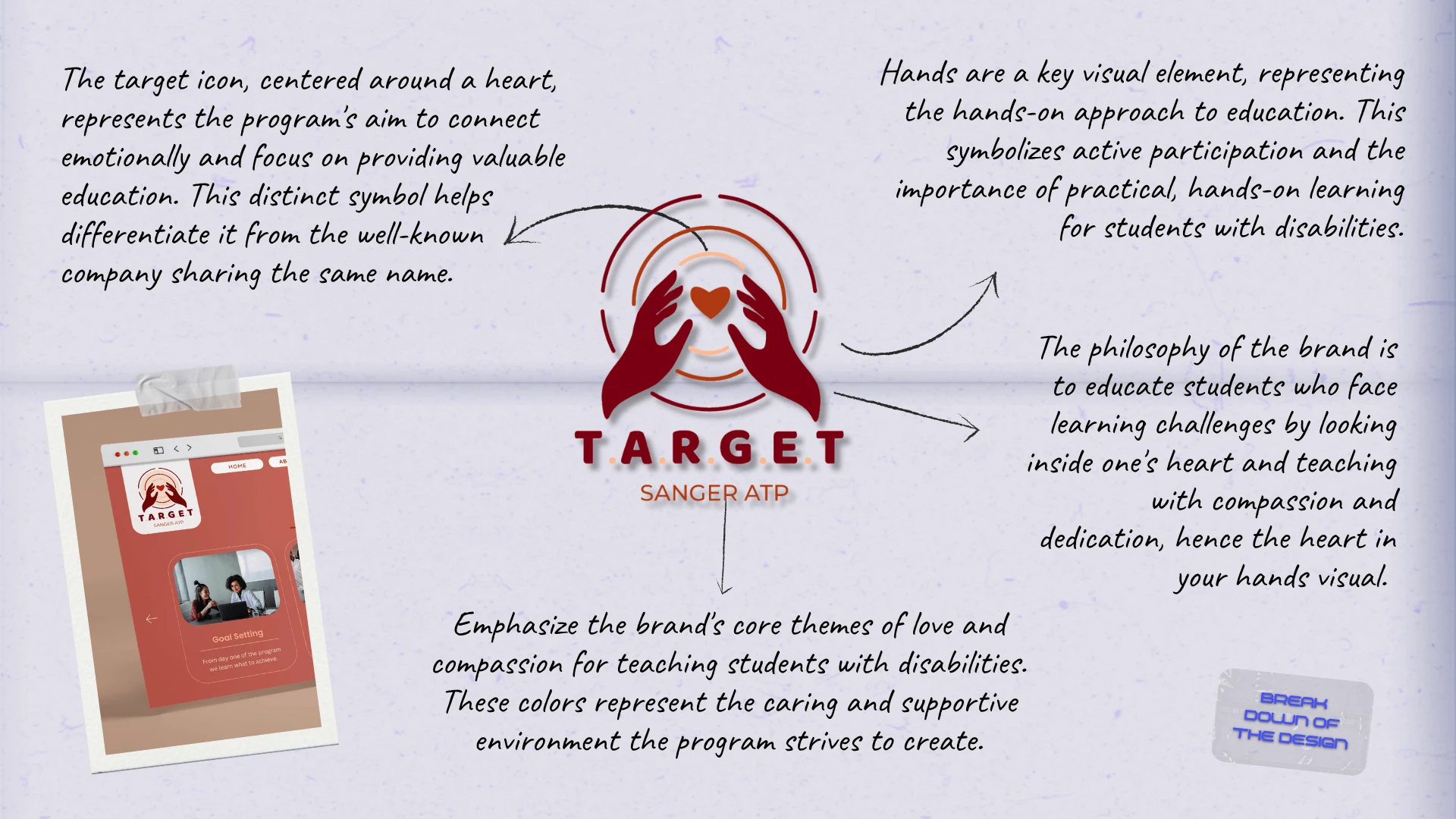 The breakdown of the  Crafty Skull Logo  in creative terms