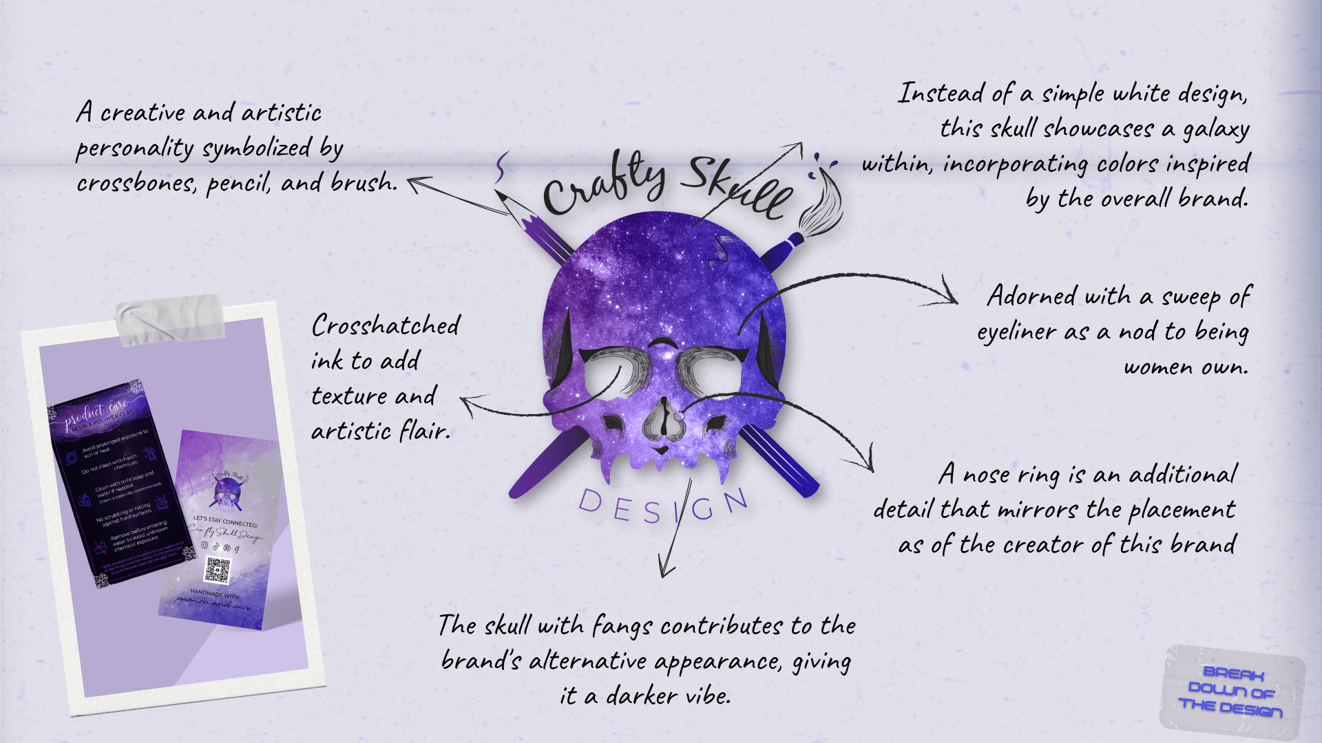 The breakdown of the  Crafty Skull Logo  in creative terms