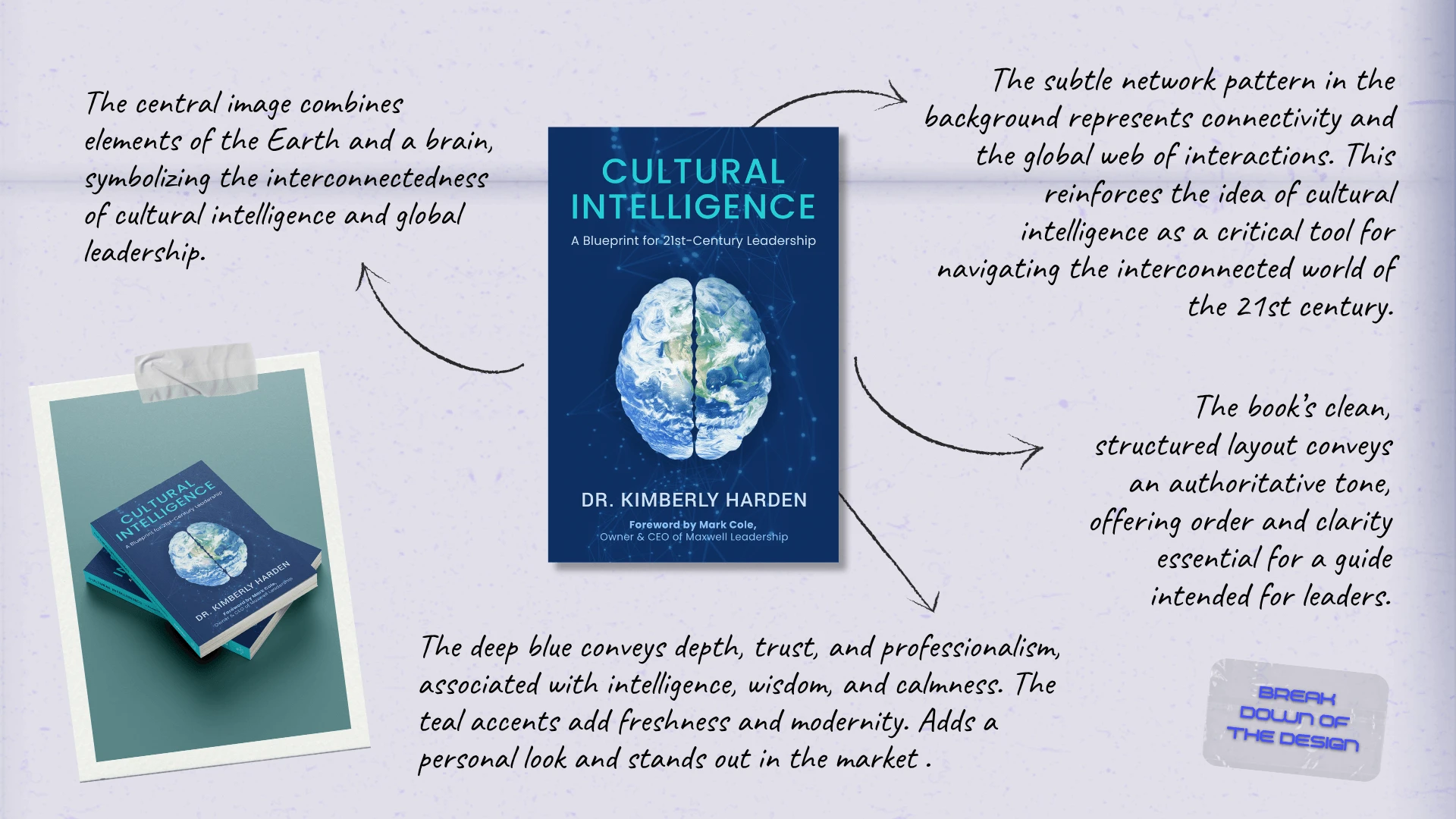 The breakdown of the  Crafty Skull Logo  in creative terms