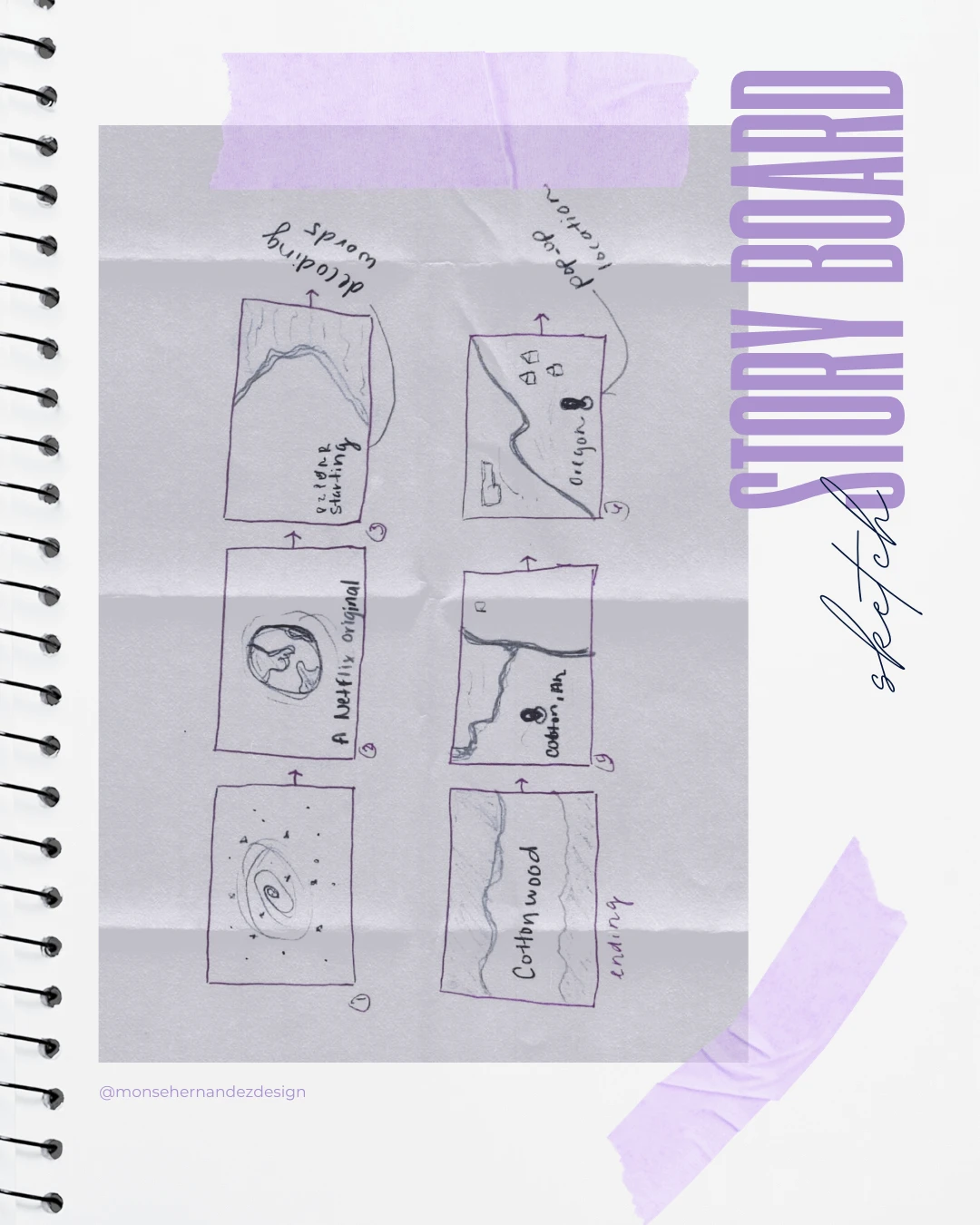 3742-cottonwood-sketch-story-board-1-17581847520564.png