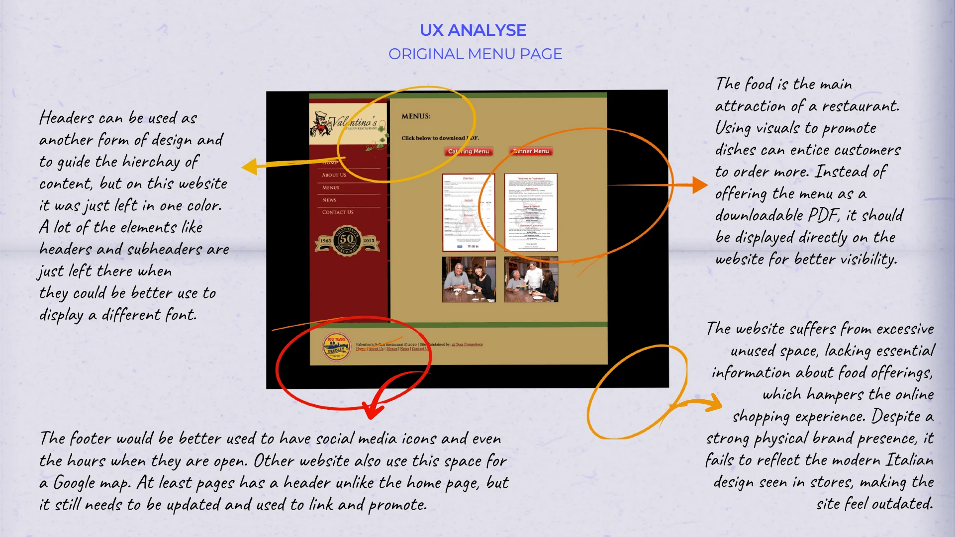 4194-ux-analyse-menu-page-17630205051203.png