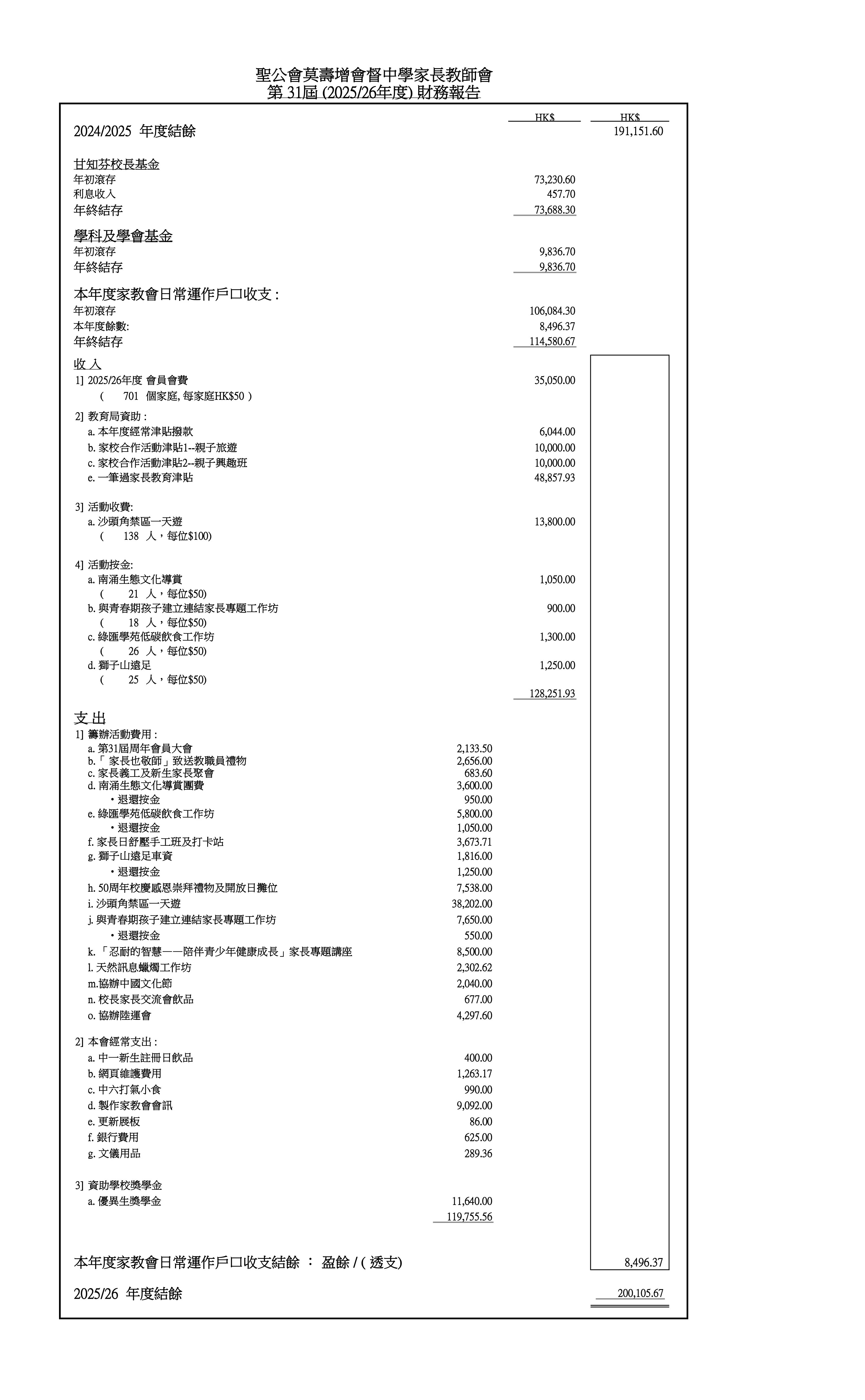 635-pta31-acc-20252620261010updatepage-00012-17916220966936.jpg