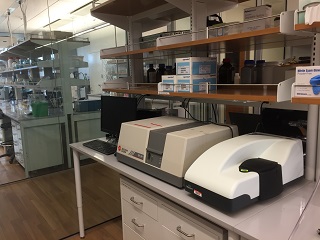 UV-Vis (left), DLS (right)