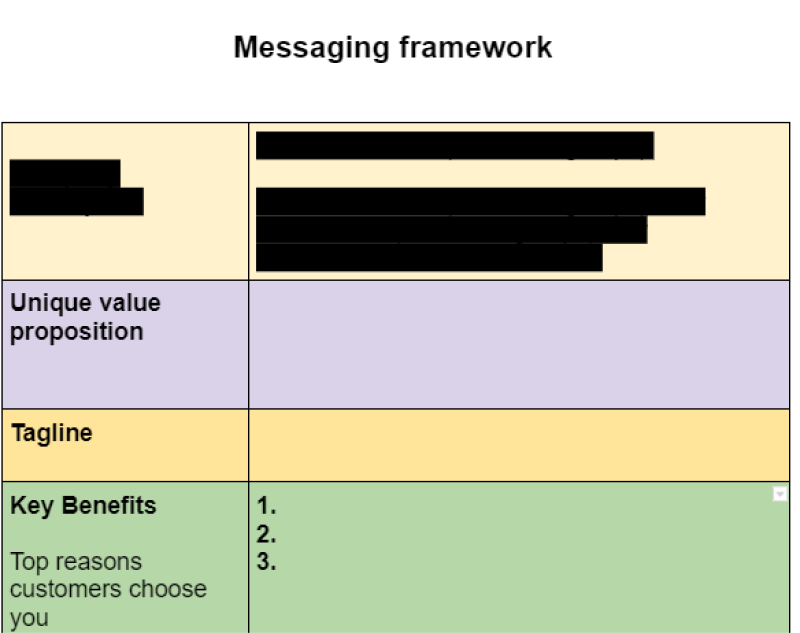 1147-messaging-framework-1.png