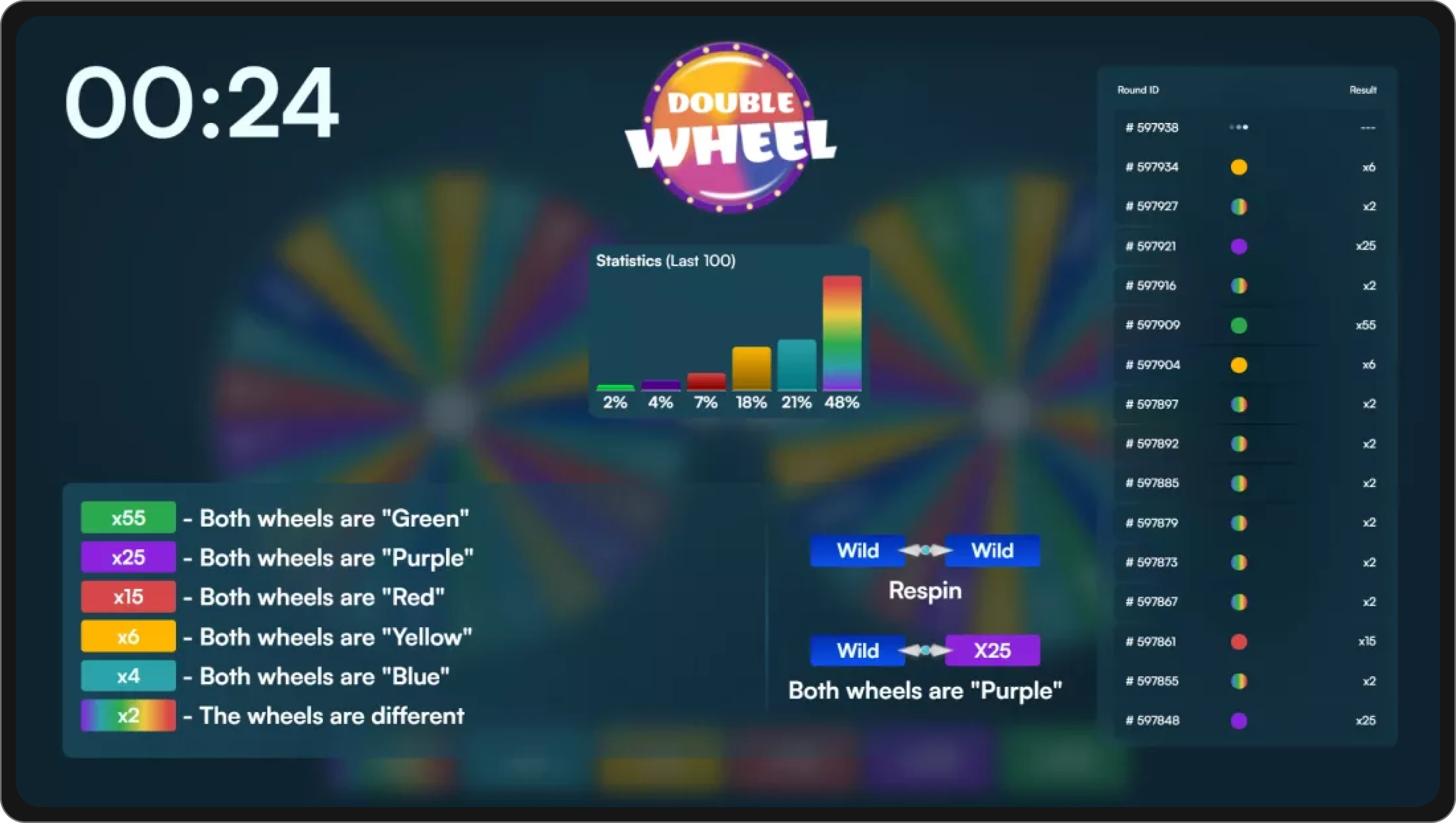 9435-double-wheel-17629325214944.png