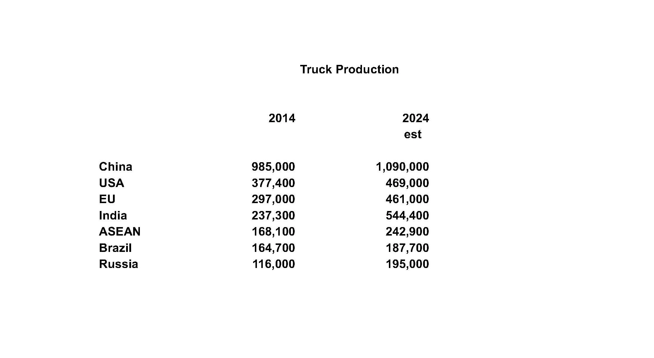 153-trucksb.jpg