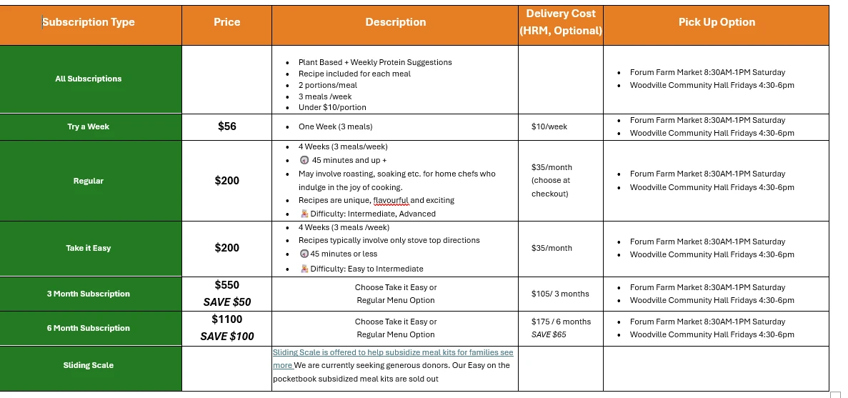001187557544-comparison-chart-mobile-17554376430676.png
