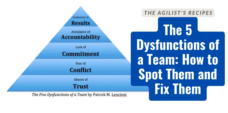 TAR#23: The 5 Dysfunctions of a Team: How to Spot Them and Fix Them