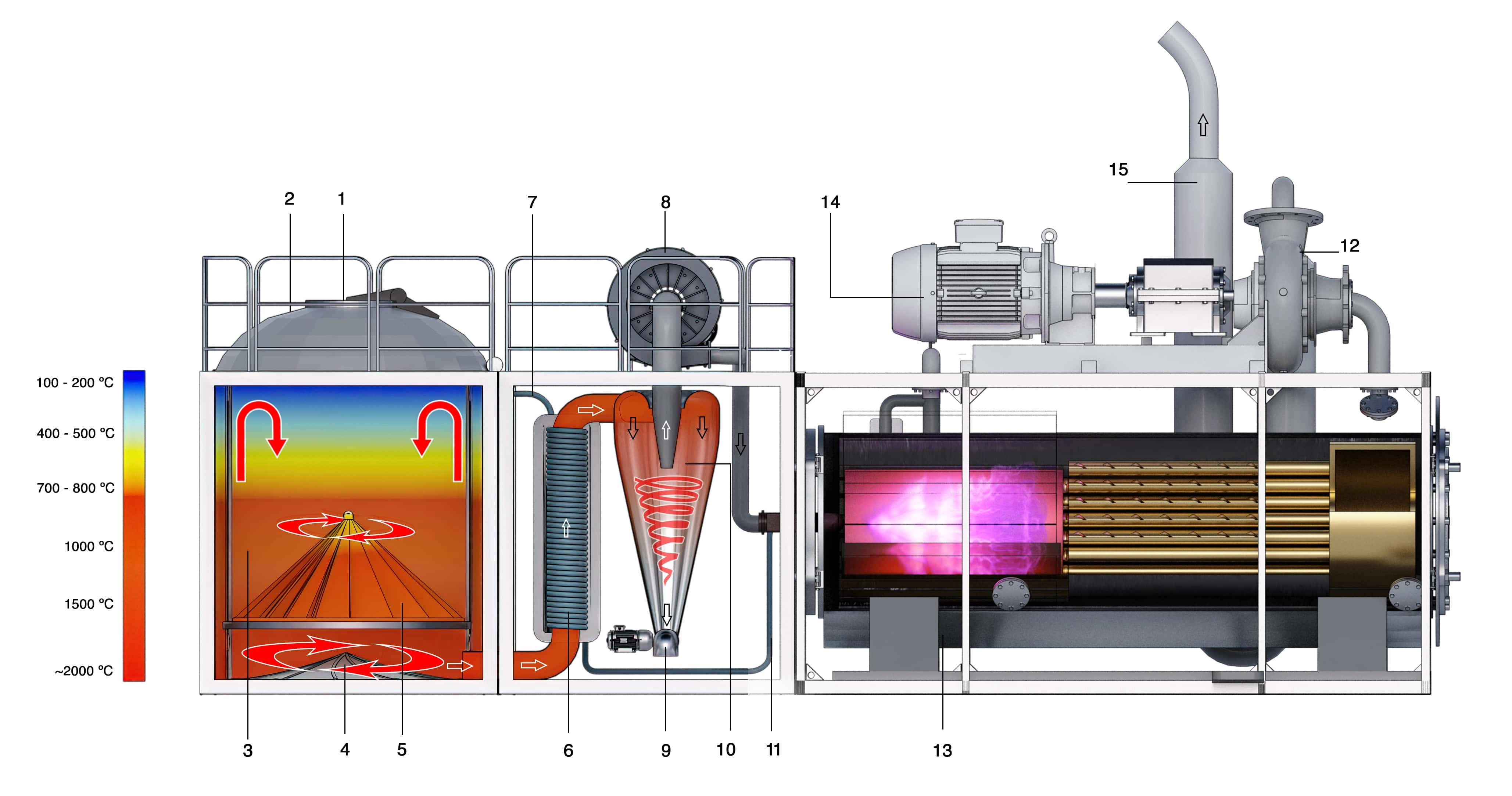 1289-functional-scheme-of-destruction-1651823290917.jpg