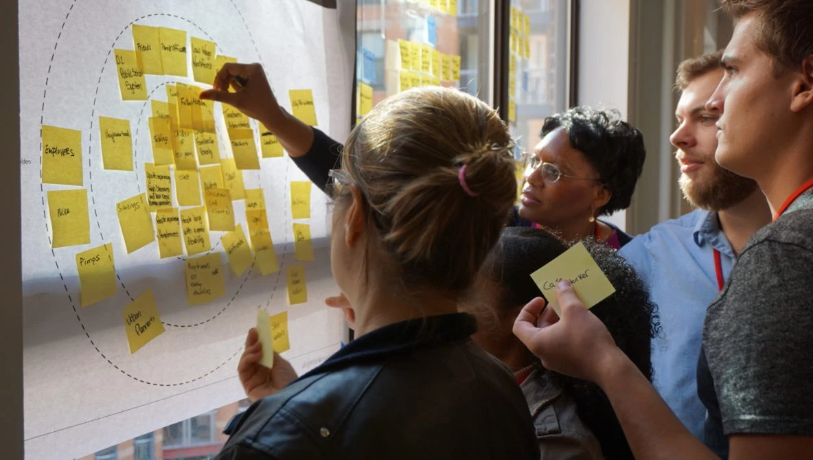 Stakeholder Mapping: Simple, Yet Powerful