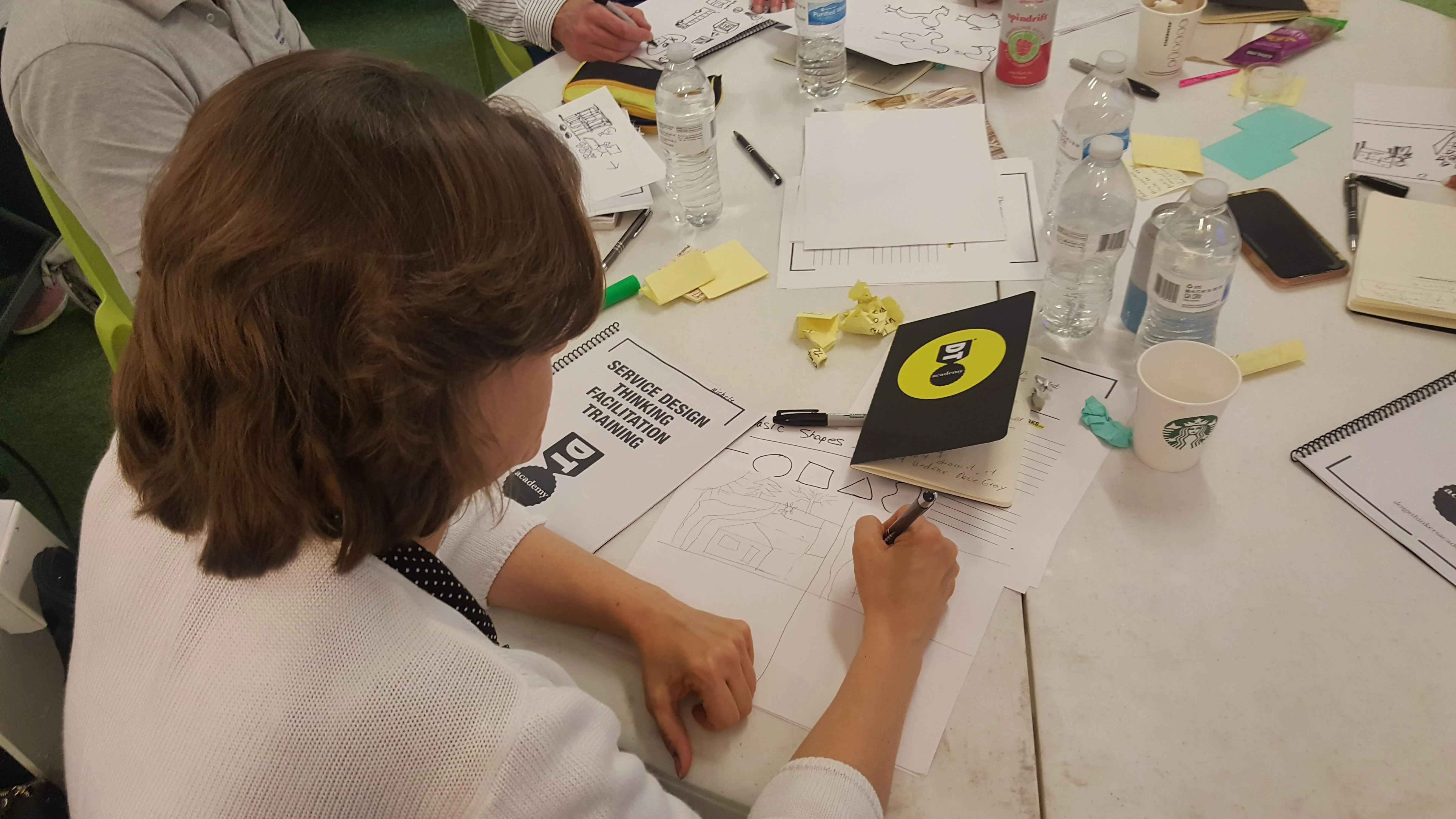 The Art of Facilitation