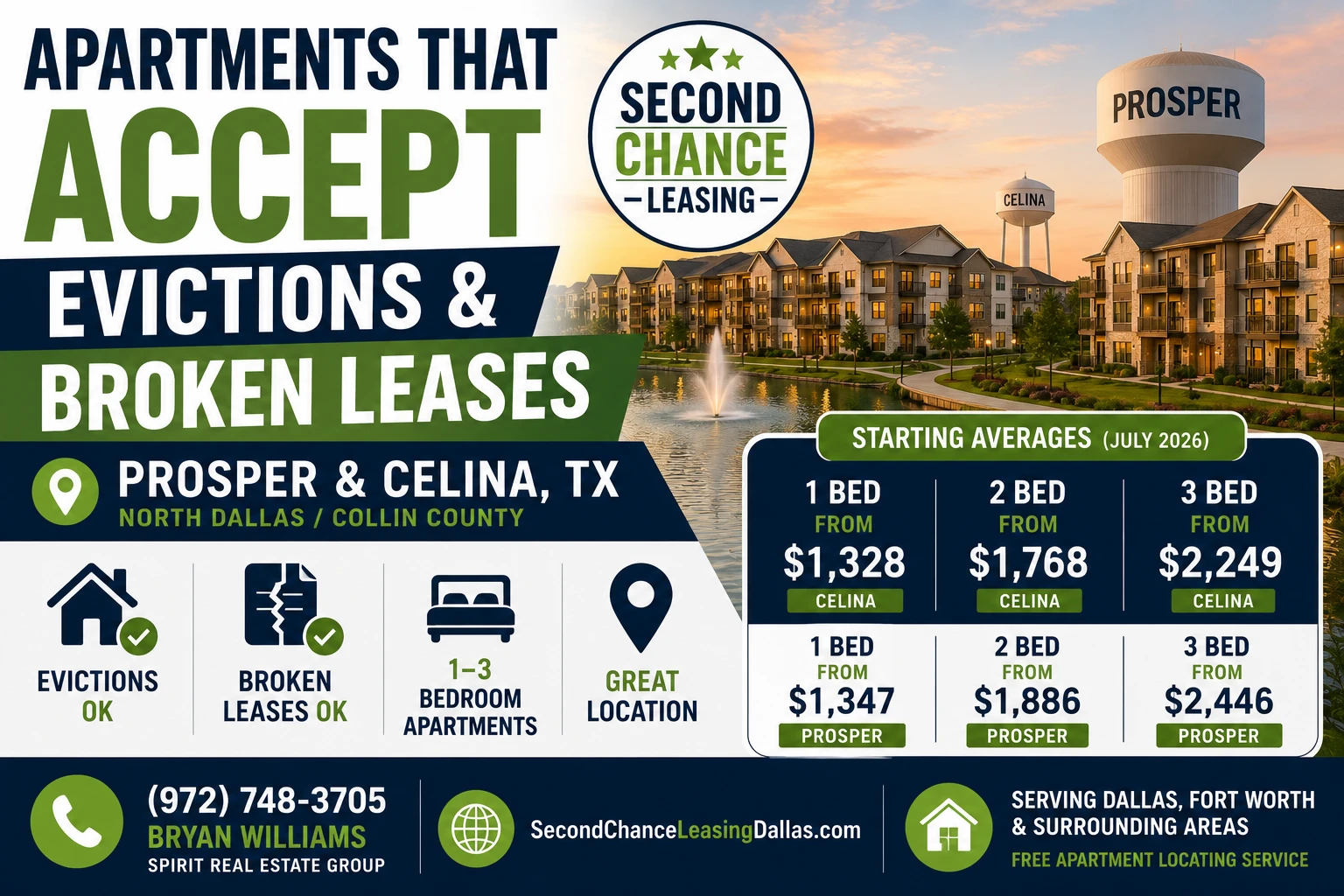 APARTMENTS THAT ACCEPT EVICTIONS & BROKEN LEASES IN PROSPER & CELINA, TX | SECOND CHANCE LEASING | 1–3 BEDROOM APARTMENTS | FLEXIBLE APPROVAL OPTIONS