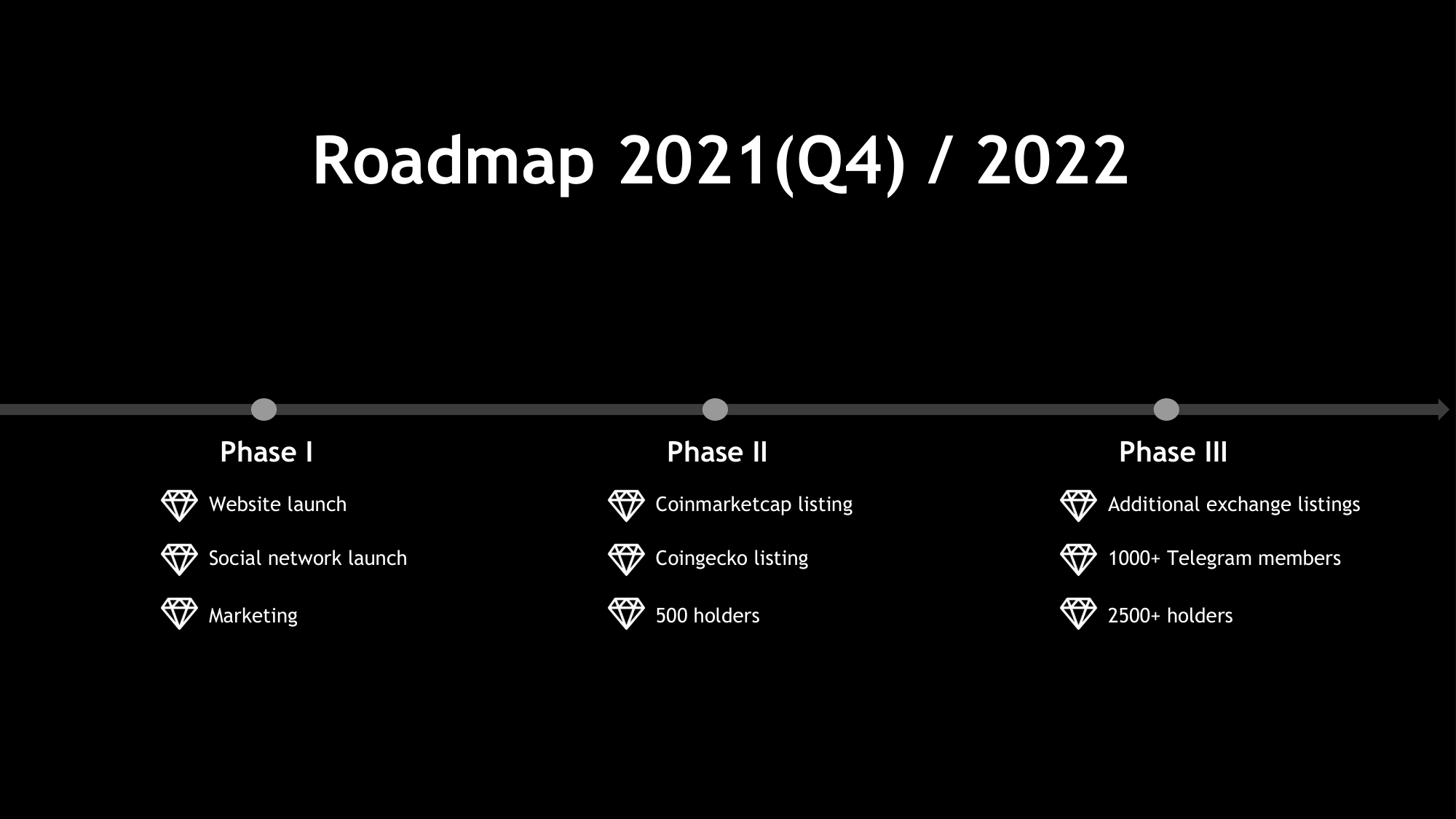 157-roadmap-1-1.png